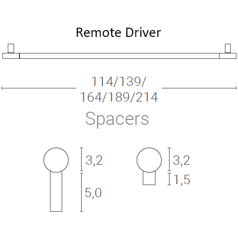Cosima Ceiling/Wall Dimensions
