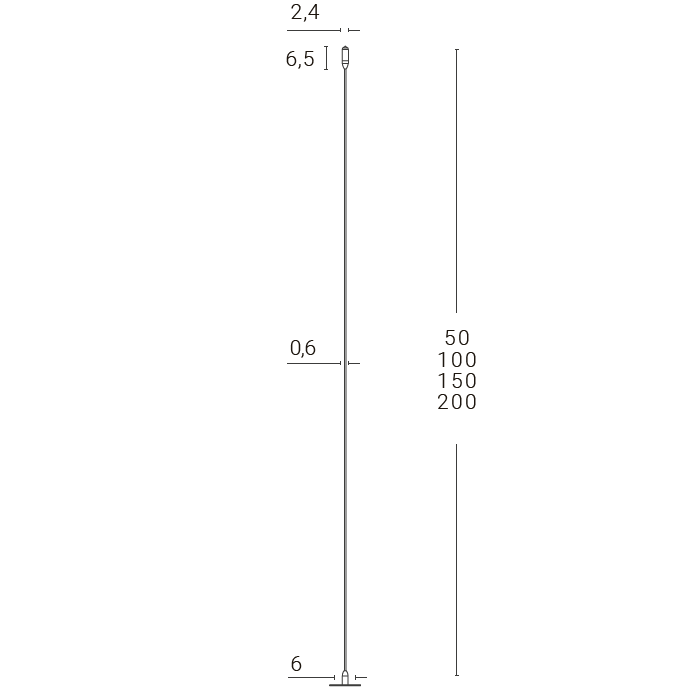 Mini Mini Outdoor Floor/Bollard Dimensions