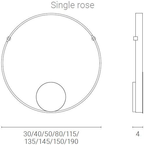 Rings Ceiling/Wall Dimensions